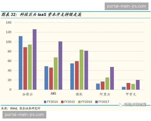 下一代信源编码标准在创新周期确立 预示着更高规格制播时代的开启