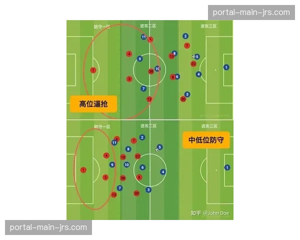 “中锋回撤策应成常态:解析2026年英超前锋活动热区与进攻组织的新模式” “中锋回撤策应成常态:解析2026年英超前锋活动热区与进攻组织的新模式”